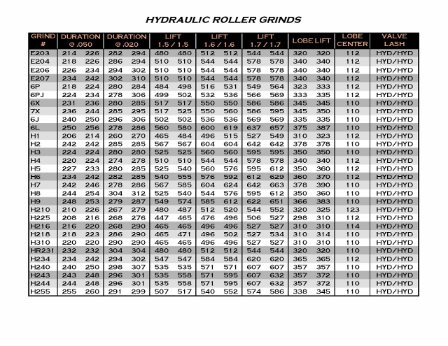 hydraulic-roller-grinds-640x495-.jpg